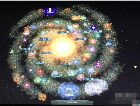 群星游戏星球发展和收益