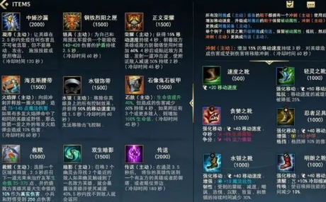 LOL新版本装备怎么选择?最适合各个位置的装备搭配攻略