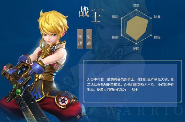 在《龙之谷》中如何选择最适合你的职业？