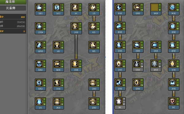 《龙之谷》中如何合理分配技能点数？