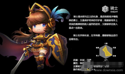 《冒险岛2》职业选择攻略。