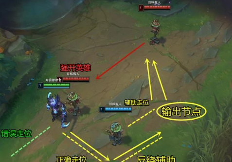 英雄联盟中如何进行有效的“反打”?