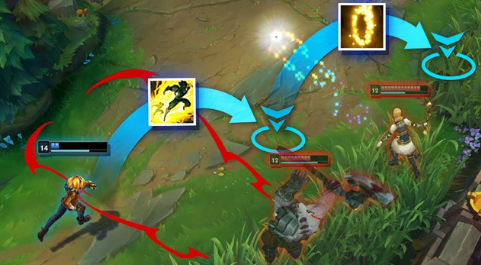 LOL中如何利用击退技能躲避危险？