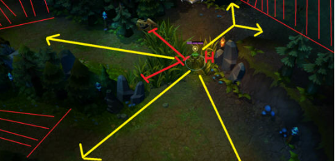 英雄联盟中如何快速提升草丛视野？