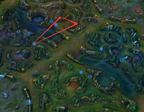 在英雄联盟中如何判断敌方野区是否有视野？