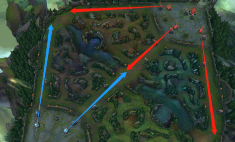 英雄联盟中如何利用小地图信息获取优势？