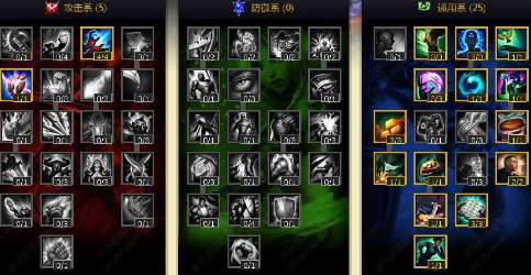 LOL天赋怎么加点？