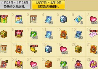 《冒险岛2》中的每日登陆奖励有哪些？