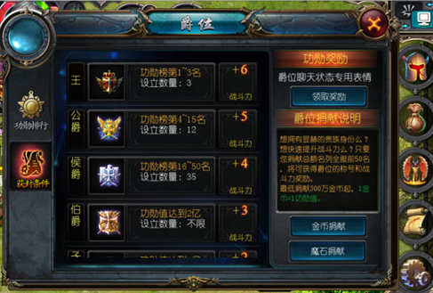 如何在《魔域》中提高战斗力?