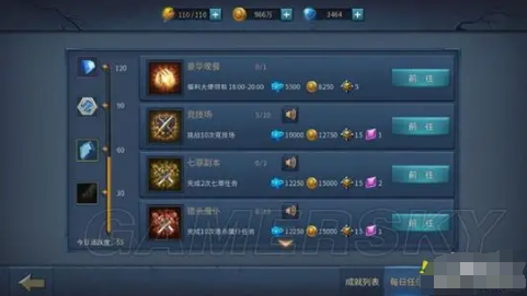 如何快速提高游戏中的声望？