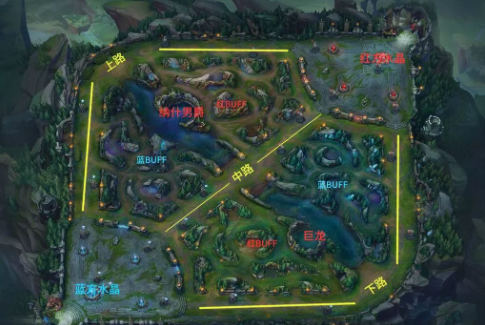 LOL游戏地图解析与位置选择