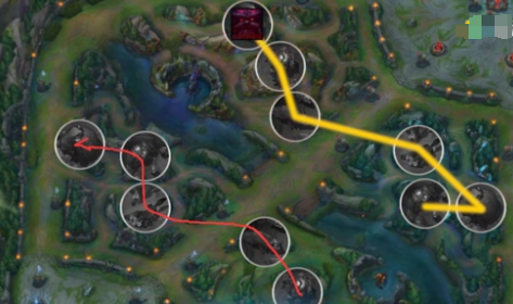 英雄联盟中怎样击败敌方野区？