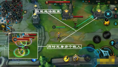 LOL中哪个位置最适合新手入门？