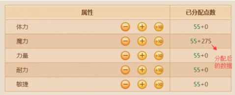 《梦幻西游》中属性点分配攻略，如何合理分配属性点？