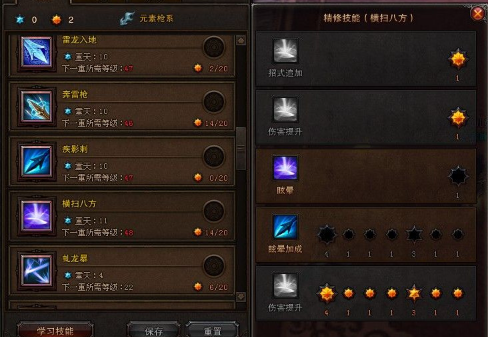 斗战神如何使用每个角色的特殊技能？