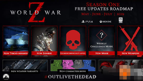 有没有关于僵尸世界大战游戏中的特殊物品和道具的使用建议？