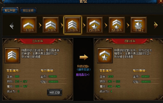 如何提高《魔域》角色的级别？