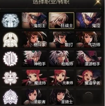 地下城勇士游戏的最佳职业选择是什么？