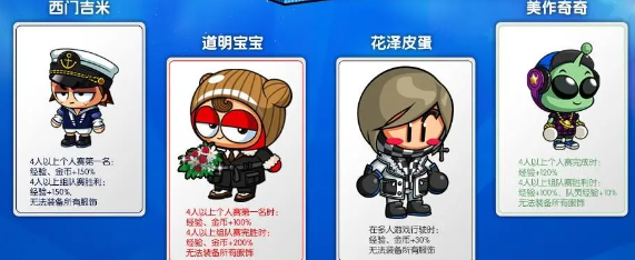 《跑跑卡丁车》有哪些可供选择的角色？