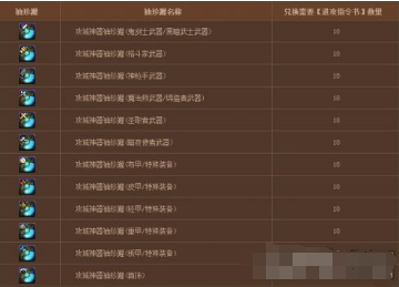 地下城勇士游戏的赛季系统和奖励解析。