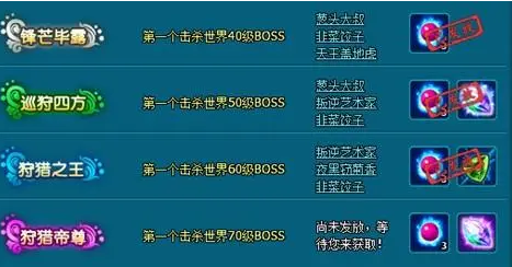 大话水浒游戏中的排行榜奖励。