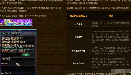 地下城勇士游戏的角色建议和策略。