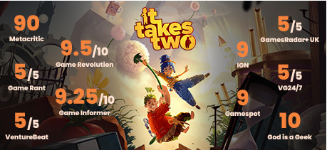 双人成行游戏中的沟通技巧是什么？