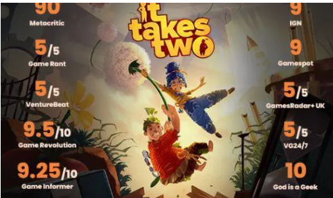 如何在双人成行游戏中实现卓越的合作