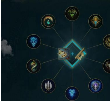 如何在符文之地传说中提高击杀技能？