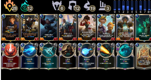 有哪些符文之地传说的玩家社群？