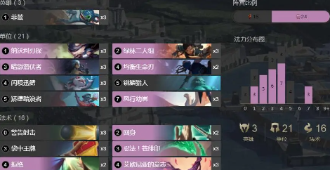 如何在符文之地传说中提高团队合作能力？