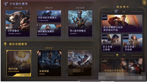 符文之地传说的赛季奖励和排名系统是什么？