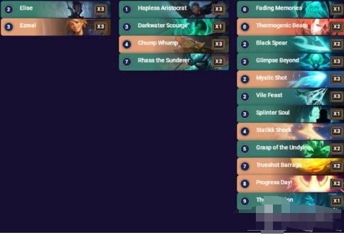 有哪些符文之地传说的英雄联盟战队？