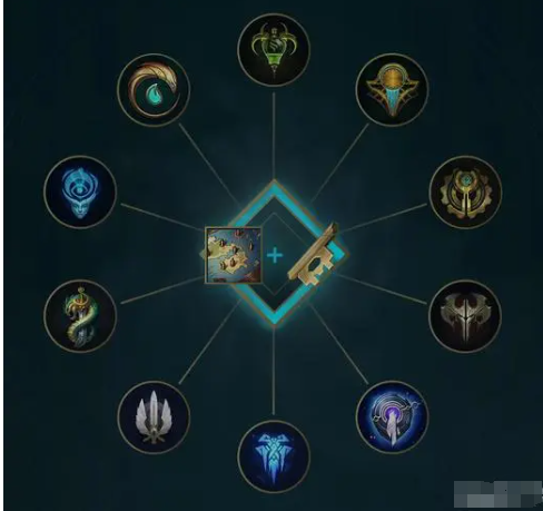 如何在符文之地传说中获得高级装备和道具？