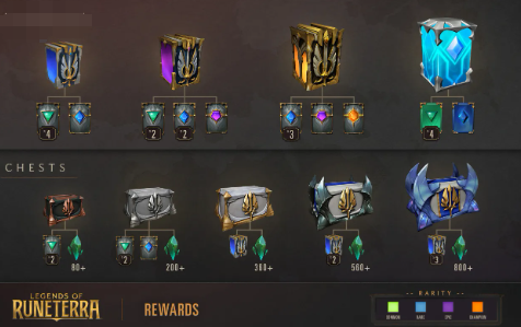 《符文之地传说》提高快速购物技巧：不浪费时间