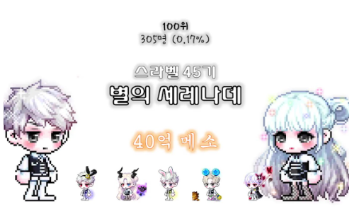 《冒险岛》如何获得时装点数？