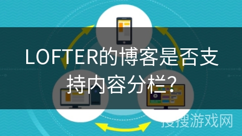 LOFTER的博客是否支持内容分栏？