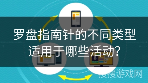罗盘指南针的不同类型适用于哪些活动? 罗盘指南针的不同类型适用于哪些活动?