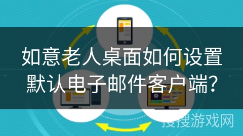 如意老人桌面如何设置默认电子邮件客户端？