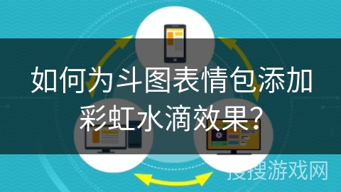 如何为斗图表情包添加彩虹水滴效果？