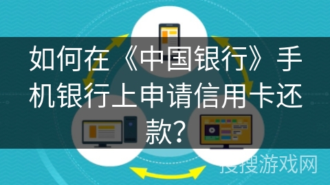 如何在《中国银行》手机银行上申请信用卡还款？