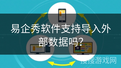易企秀软件支持导入外部数据吗？
