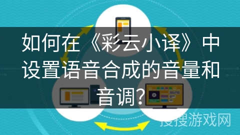 如何在《彩云小译》中设置语音合成的音量和音调？