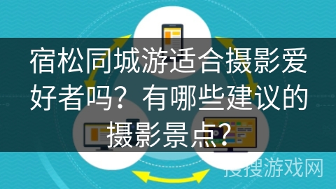 宿松同城游适合摄影爱好者吗？有哪些建议的摄影景点？