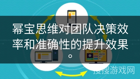 幂宝思维对团队决策效率和准确性的提升效果。