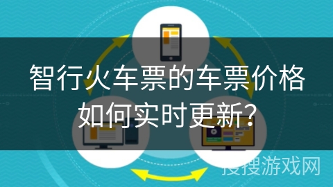 智行火车票的车票价格如何实时更新？