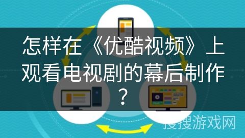 怎样在《优酷视频》上观看电视剧的幕后制作？
