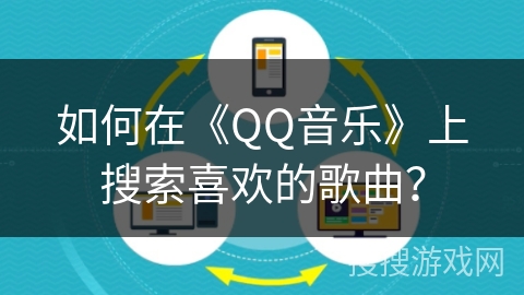 如何在《QQ音乐》上搜索喜欢的歌曲？