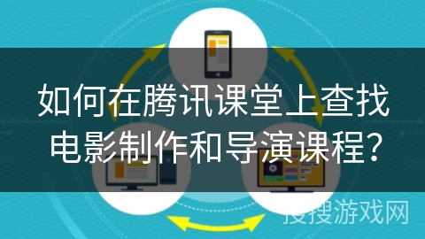 如何在腾讯课堂上查找电影制作和导演课程？
