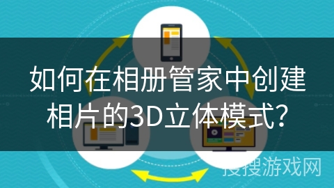 如何在相册管家中创建相片的3D立体模式? 如何在相册管家中创建相片的3D立体模式?